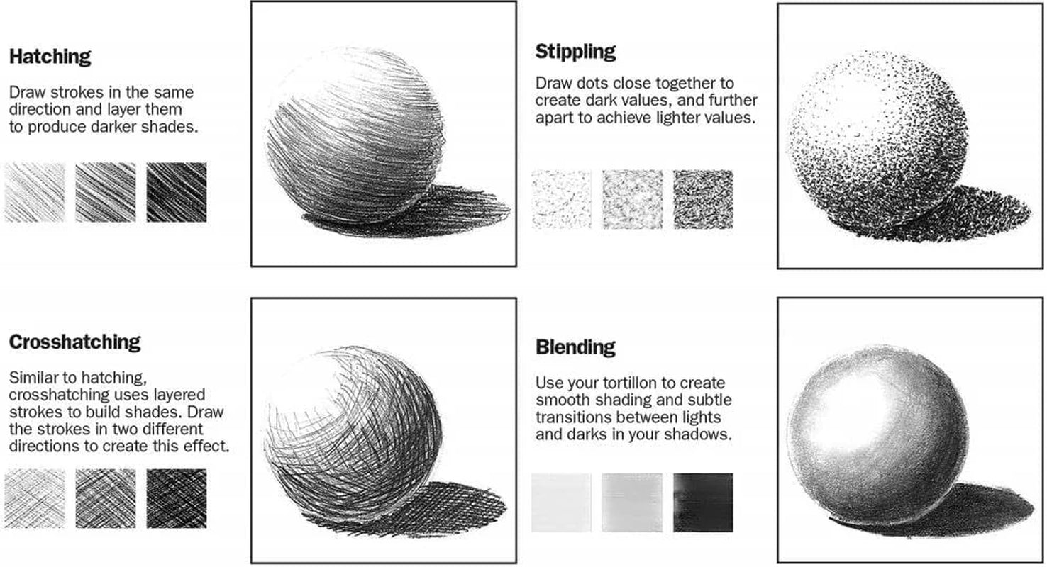Charcoal Pencil Sketching and Drawing Set, 39 Piece Learn to Draw Art Kit for Kids, Teens, & Adults