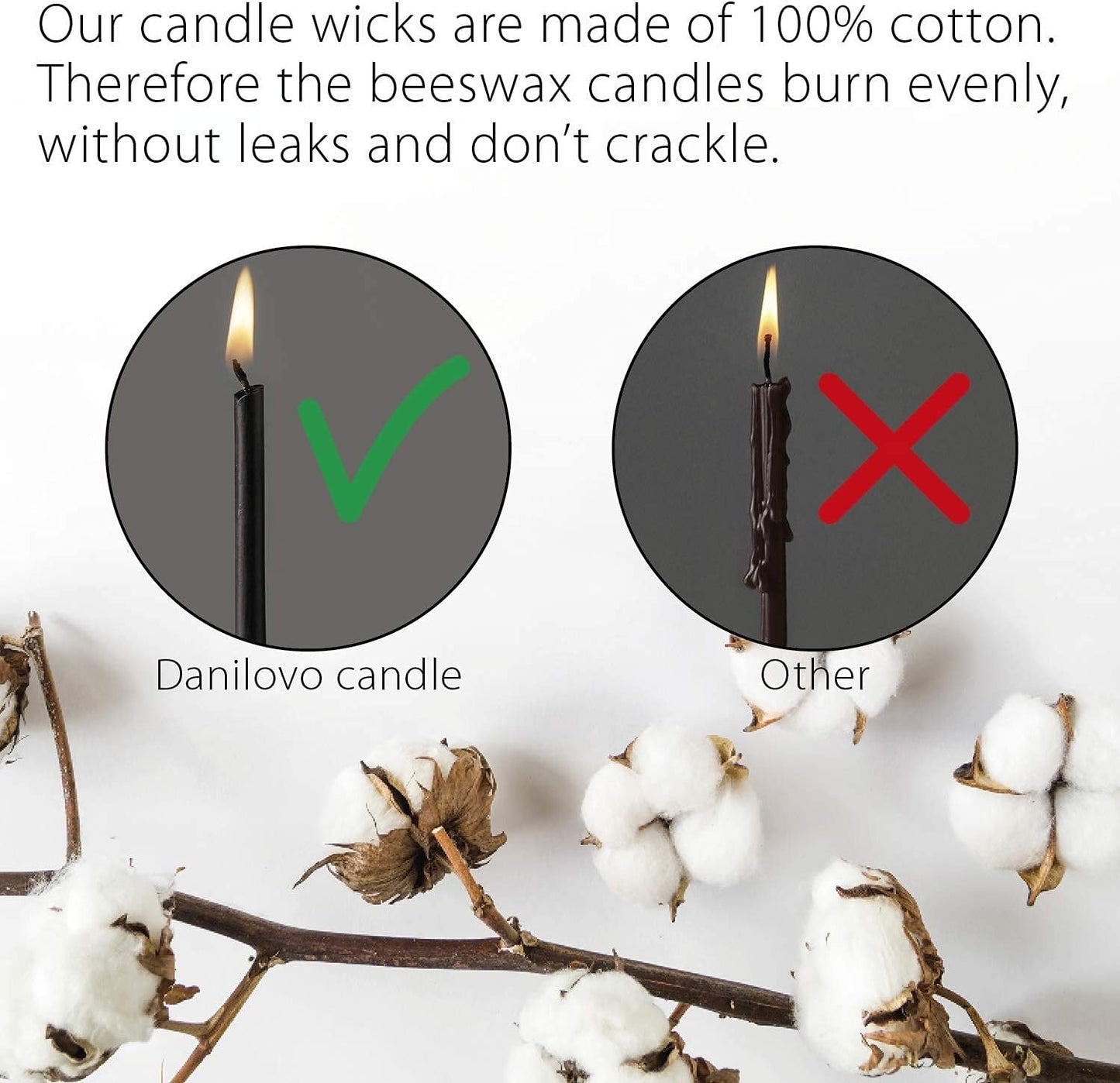 Pure Beeswax Candles - No-Drip, Smoke-Less, Tall, Thin Taper Candles – Decorative Candles for Church Prayer, Decor or Birthday Candles – Honey Scented Candles – 6.3”X0.2” (Black,50Pcs)