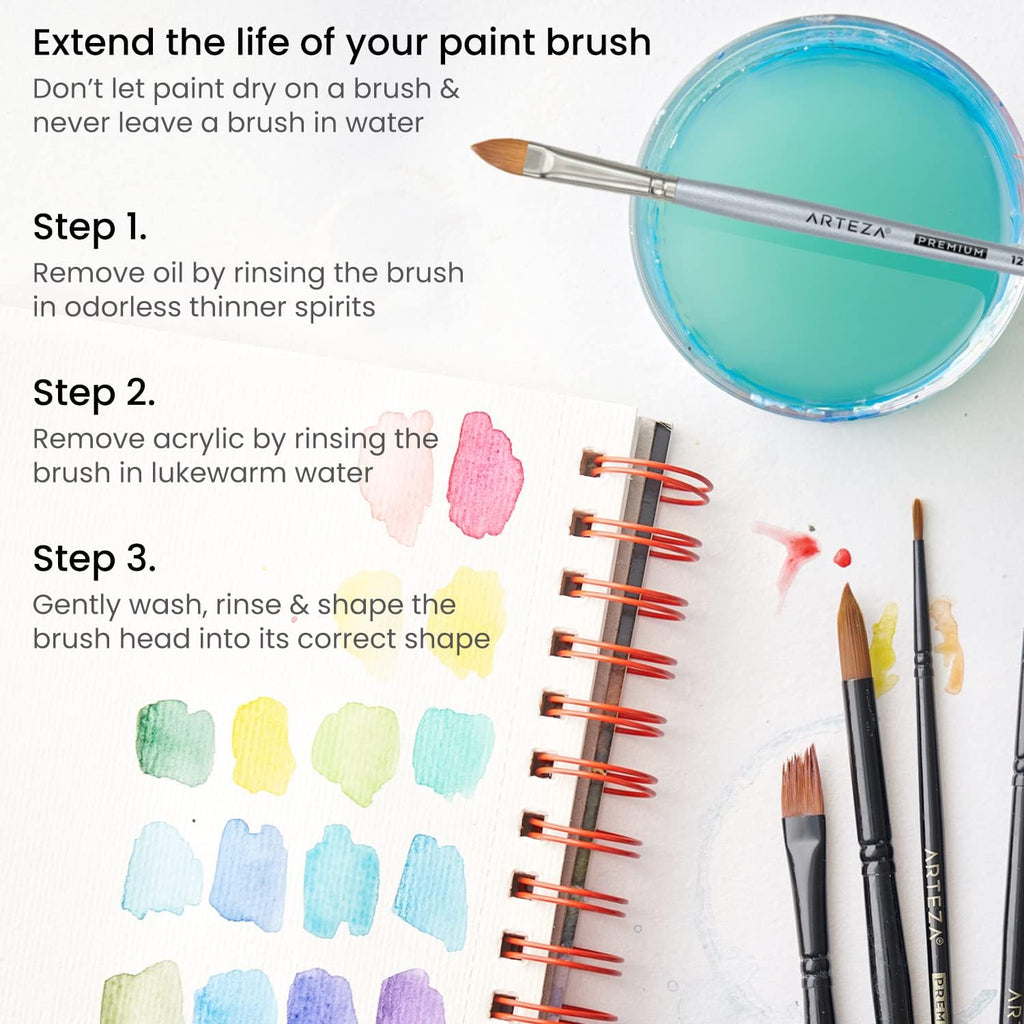 Watercolor Paint Brushes, Set of 5, round Synthetic Soft-Bristle Brushes