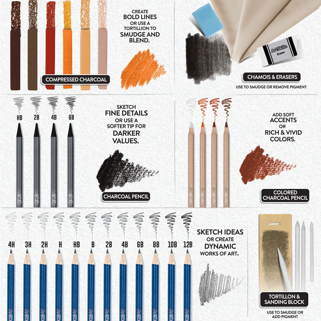 Charcoal Pencil Sketching and Drawing Set, 39 Piece Learn to Draw Art Kit for Kids, Teens, & Adults