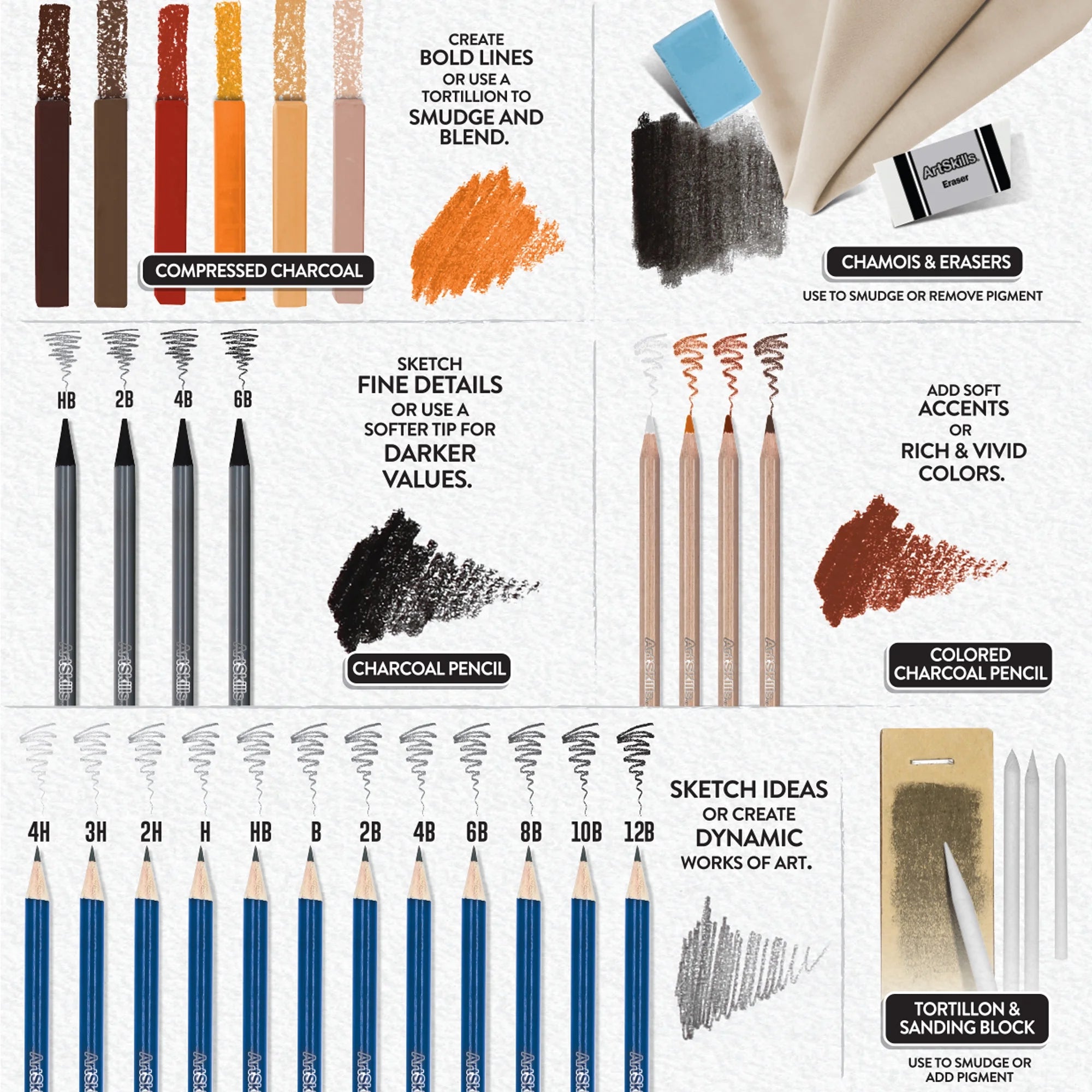 Charcoal Pencil Sketching and Drawing Set, 39 Piece Learn to Draw Art Kit for Kids, Teens, & Adults