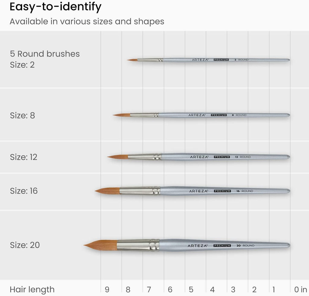 Watercolor Paint Brushes, Set of 5, round Synthetic Soft-Bristle Brushes
